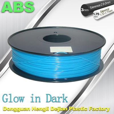 Les ABS rougeoient dans la lueur foncée du filament 1,75/3mm de l'imprimante 3d dans le filament bleu-foncé d'ABS