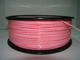 1767C dentellent le filament en plastique pour le filament de consommables de l'impression 3D
