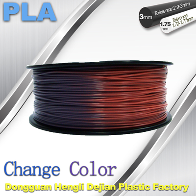 Filament changeant 1,75/3.0mm de la température 3D d'imprimante de couleur variable de PLA