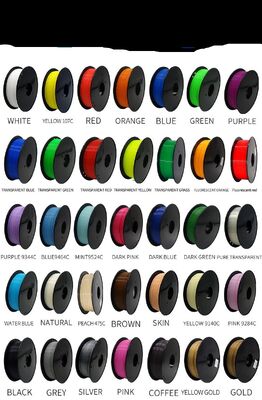 PINRUI 1 Kg 1,75 mm PLA ABS TPU Filament Impression 3D Rôles en plastique artificiel avec une réduction favorable